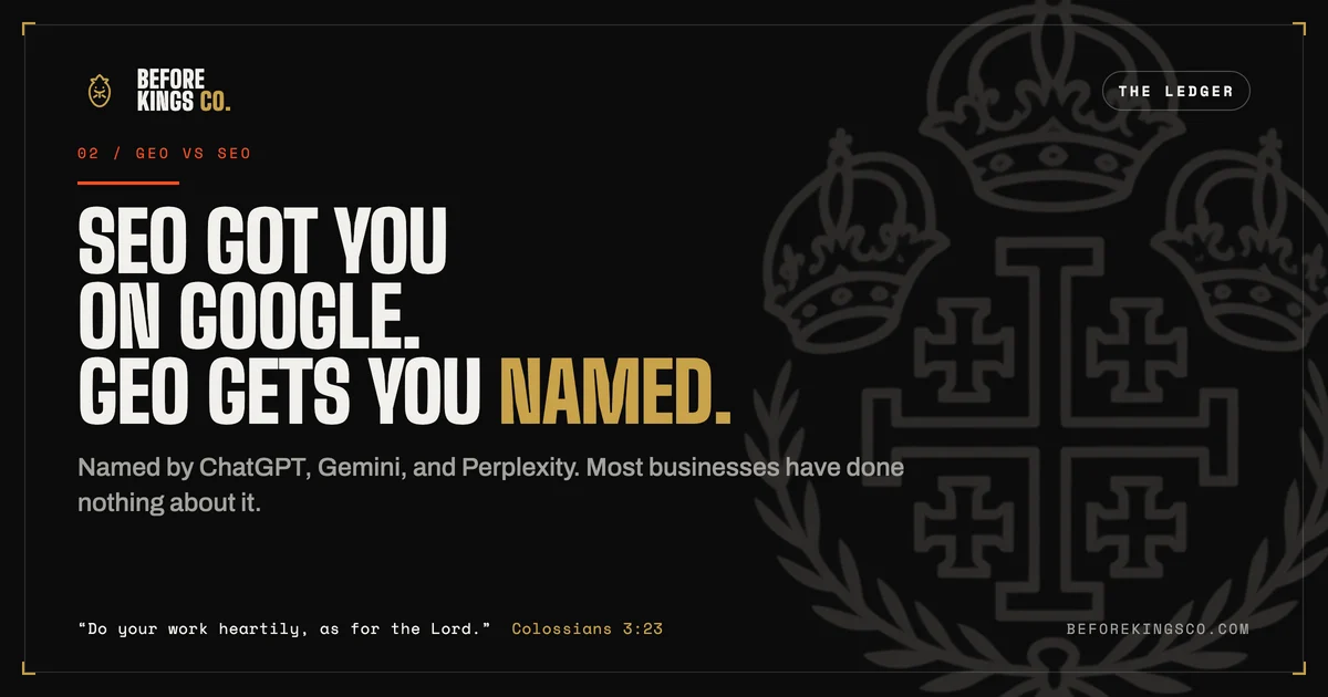 Before Kings Co blog cover: SEO got you on Google, GEO gets you named by ChatGPT, Gemini and Perplexity