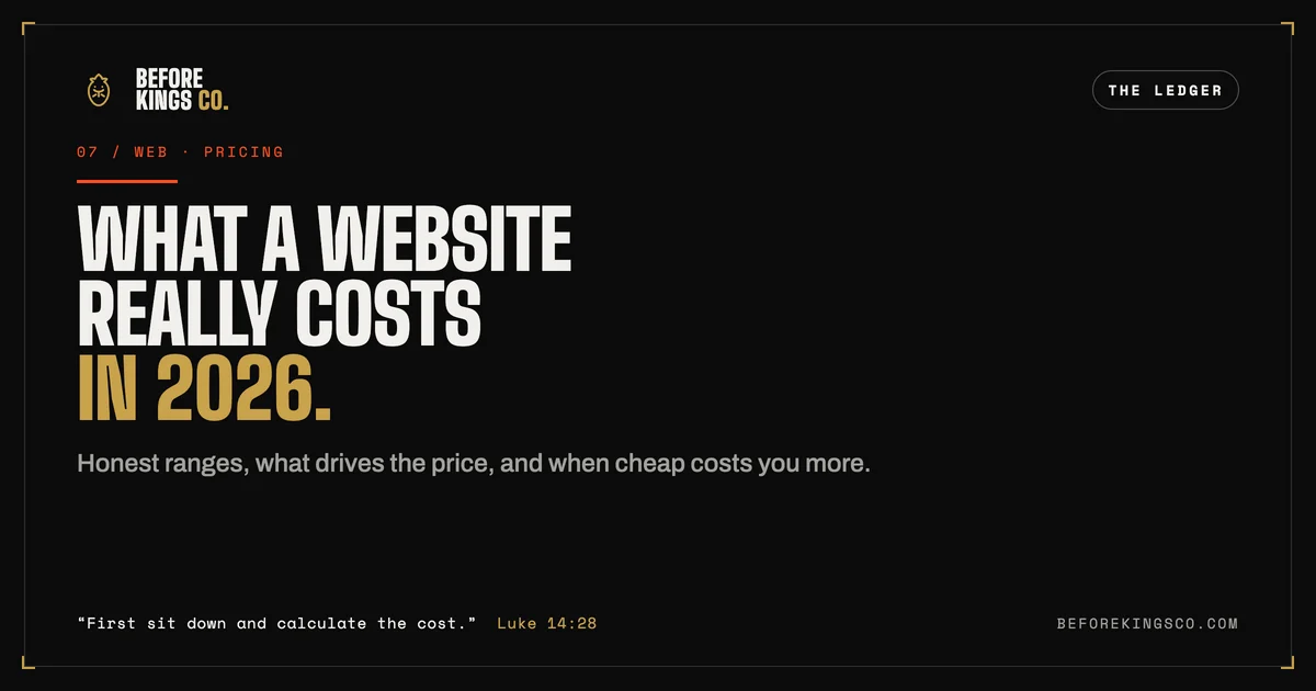 Before Kings Co: what a website really costs for a small business in 2026